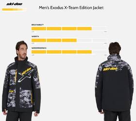 4560080694 Ski-doo Mens Exodus X-team Insulated Jacket Black Urban Camo With Graphic- Md